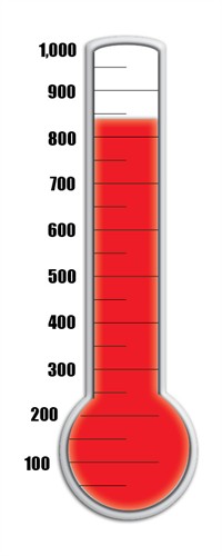 Thermometer 160